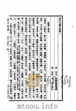 历代名画记（1963 PDF版）