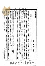 南宋院画录（1963 PDF版）