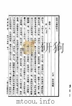益州名画录（1963 PDF版）