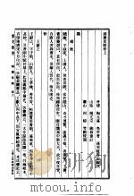 越画见闻（1963 PDF版）
