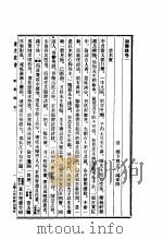 读书录（1963 PDF版）