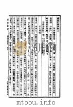 国朝院画录（1963 PDF版）