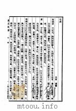 竹派（1963 PDF版）
