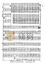 康熙字典  全1册（1936 PDF版）