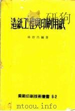 造纸工程与印刷用纸（1977 PDF版）