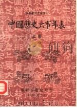 中国历史大事年表（1986 PDF版）