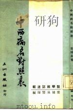 中西病名对照表（1983 PDF版）