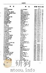 中国大中型医院名目录（ PDF版）