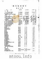 全国银行年鉴  1935  第10章  银行论著索引（1935 PDF版）