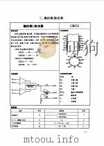 标准集成电路数据手册  非线性电路（1997 PDF版）