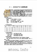 现代通信集成电路应用技术手册  上（1995 PDF版）