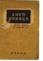 金属矿物显微镜鉴定表（1958 PDF版）