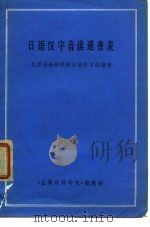 日语汉字音读速查表（1975 PDF版）