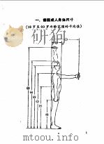 袖珍工效学数据汇编 1985 PDF电子版封面 15169·3276 (德)朗格(Lange,W.)主编;黄金风译