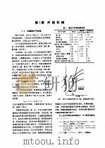 机械技术手册  下  第18篇  产业机械（1984 PDF版）