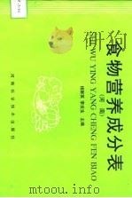 食物营养成分表  河南（1993 PDF版）