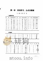 建筑技术经济管理手册（上册）（1984年08月第1版 PDF版）
