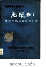 压缩机设计参考资料  压缩机  常用气体物性数据图表（ PDF版）