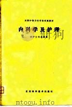 内科学（1980 PDF版）