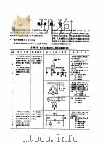 电机工程手册  第5卷  输变电设备  第29篇  电力电容器（1982 PDF版）