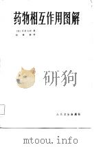药物相互作用图解（1982 PDF版）