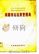 铁路客运运价里程表（1981 PDF版）