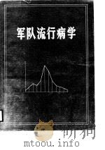 军队流行病学（1987 PDF版）