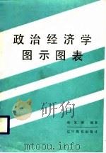 政治经济学图示图表（1988 PDF版）