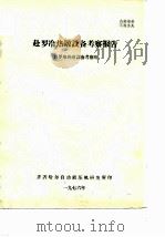 赴罗冷热镦设备考察报告（1976 PDF版）