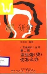 发生烧  烫  伤怎么办（1988 PDF版）