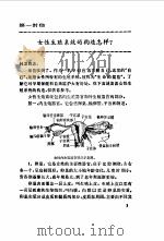 孕产妇保健150问（1994 PDF版）
