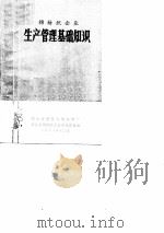 棉纺织企业生产管理基础知识（1978 PDF版）