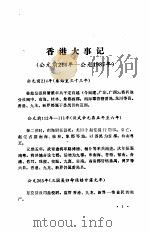 香港大事记  公元前214年-公元1987年（1988 PDF版）