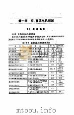 中小微型电机修理手册（1990 PDF版）
