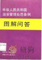 中华人民共和国治安管理处罚条例图解问答（1987 PDF版）