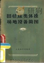 田径、球类、体操场地设备简图（1958 PDF版）