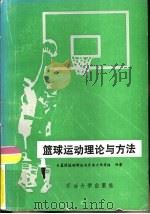篮球运动理论与方法（1989 PDF版）