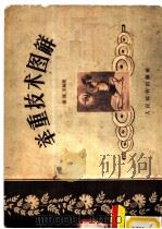 举重技术图解（1956 PDF版）