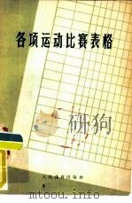 各项运动比赛表格 1954 PDF电子版封面 7015·704