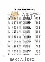 1986年全国田径前二十名 1987 PDF电子版封面 中国田径协会