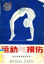 运动与损伤（1980 PDF版）