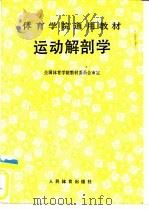 运动解剖学（1989 PDF版）