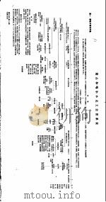 俄国、蒙古、中国  附：图、表（ PDF版）