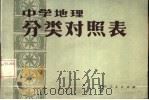 中学地理分类对照表（1985 PDF版）