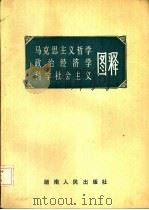 马克思主义哲学、政治经济学、科学社会主义图释（1986 PDF版）