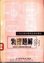 物理题解（1981 PDF版）