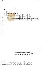 苏联历史研究机构、历史刊物一览（1962 PDF版）