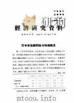 经济研究资料  历年来杂铜回收与利用情况（ PDF版）