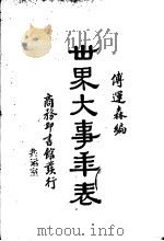 世界大事年表（1936 PDF版）