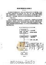 柑桔贮藏保鲜技术的探讨（ PDF版）